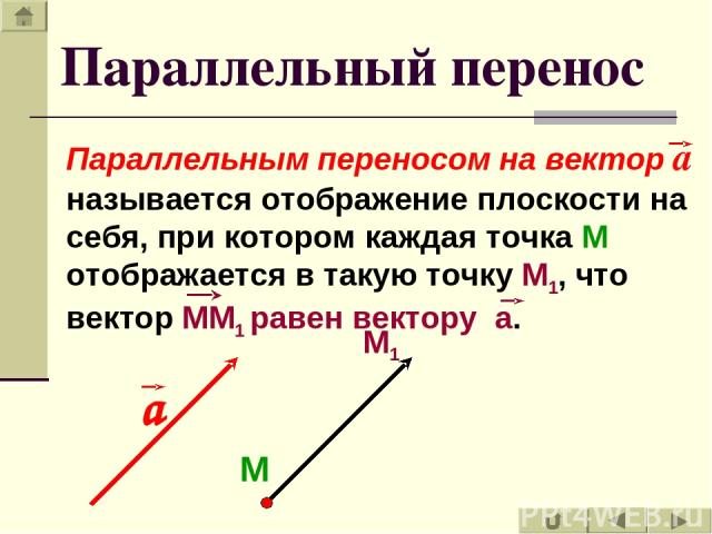 Параллельный перенос Параллельным переносом на вектор а называется отображение плоскости на себя, при котором каждая точка М отображается в такую точку М1, что вектор ММ1 равен вектору а. М М1