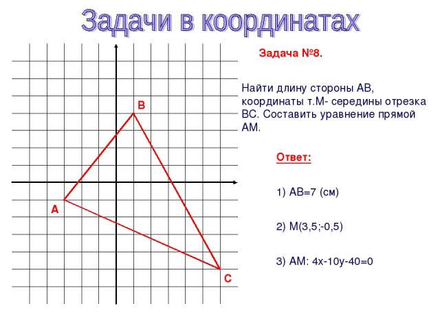 y x А В С Задача №8. Найти длину стороны АВ, координаты т.М- середины отрезка ВС. Составить уравнение прямой АМ. Ответ: 1) АВ=7 (см) 2) М(3,5;-0,5) 3) АМ: 4х-10y-40=0