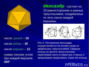 Икосаэдр - Икосаэдр - состоит из 20 равносторонних и равных треугольников, соеди