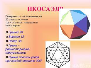 ИКОСАЭДР Поверхность, составленная из 20 равносторонних треугольников, называетс