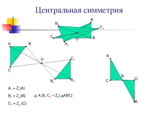 Центральная симметрия А В С А1 С1 А1 = Zо(А) В1 = Zо (В) С1 = Zо (С) А В С О С1