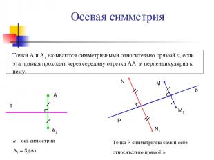 Осевая симметрия Точки А и А1 называются симметричными относительно прямой а, ес