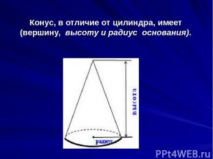 Конус, в отличие от цилиндра, имеет (вершину, высоту и радиус основания).