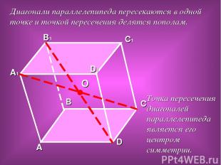 A B C D A1 B1 C1 D1 O Диагонали параллелепипеда пересекаются в одной точке и точ