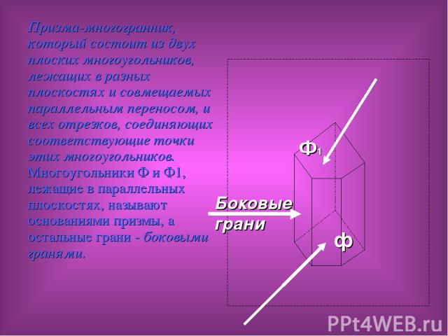 Призма-многогранник, который состоит из двух плоских многоугольников, лежащих в разных плоскостях и совмещаемых параллельным переносом, и всех отрезков, соединяющих соответствующие точки этих многоугольников. Многоугольники Ф и Ф1, лежащие в паралле…