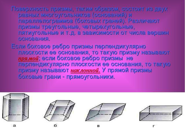 Поверхность призмы, таким образом, состоит из двух равных многоугольников (оснований) и параллелограммов (боковых граней). Различают призмы треугольные, четырехугольные, пятиугольные и т.д. в зависимости от числа вершин основания. Если боковое ребро…