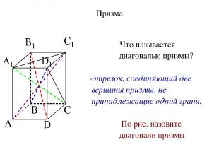 Призма Что называется диагональю призмы? -отрезок, соединяющий две вершины призм