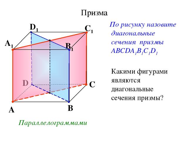 Призма По рисунку назовите диагональные сечения призмы АВСDА1В1С1D1 Какими фигурами являются диагональные сечения призмы? Параллелограммами D A B C A1 D1 C1 B1