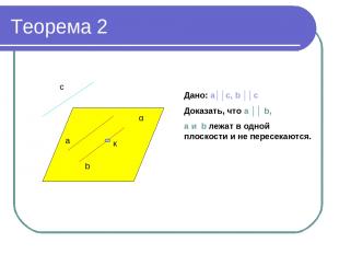 Теорема 2 α к a b c Дано: a││с, b ││c Доказать, что a ││ b, a и b лежат в одной