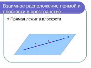 Взаимное расположение прямой и плоскости в пространстве Прямая лежит в плоскости