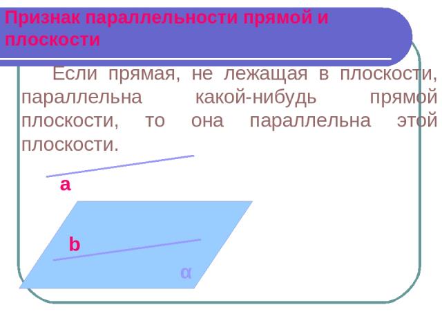 Признак параллельности прямой и плоскости Если прямая, не лежащая в плоскости, параллельна какой-нибудь прямой плоскости, то она параллельна этой плоскости.