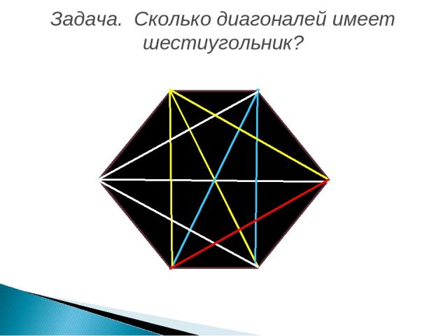 Задача. Сколько диагоналей имеет шестиугольник?