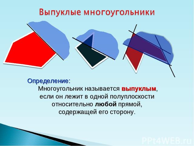 Определение: Многоугольник называется выпуклым, если он лежит в одной полуплоскости относительно любой прямой, содержащей его сторону.
