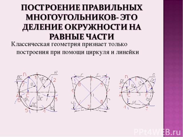 Классическая геометрия признает только построения при помощи циркуля и линейки