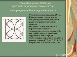 Геометрическое описание крестово-купольного храма состоит из определенной послед
