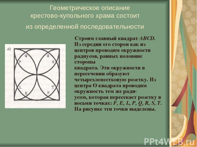 Геометрическое описание крестово-купольного храма состоит из определенной последовательности Строим главный квадрат ABCD. Из середин его сторон как из центров проводим окружности радиусов, равных половине стороны квадрата. Эти окружности в пересечен…