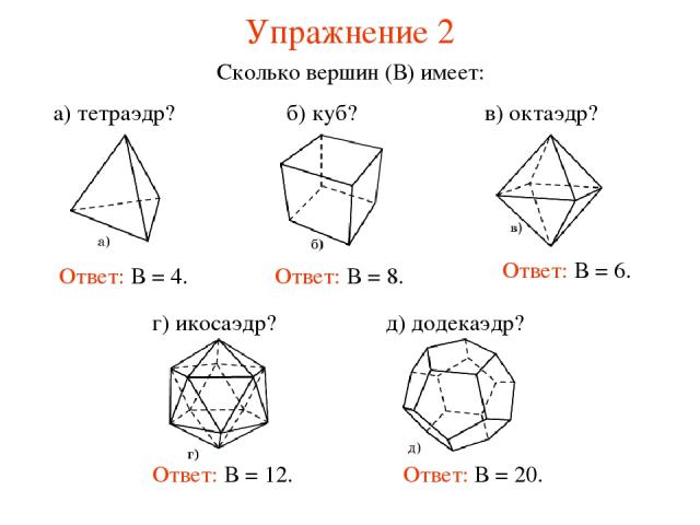 Упражнение 2 Сколько вершин (В) имеет: Ответ: В = 8. Ответ: В = 6. Ответ: В = 12. Ответ: В = 20. Ответ: В = 4.
