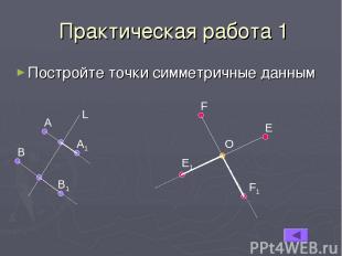 Практическая работа 1 Постройте точки симметричные данным А В А1 В1 L F E O E1 F