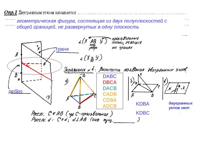 геометрическая фигура, состоящая из двух полуплоскостей с общей границей, не развернутых в одну плоскость DABC DBCA DACB CADB CDBA ADCB ребро грани KDBA KDBC двугранных углов нет