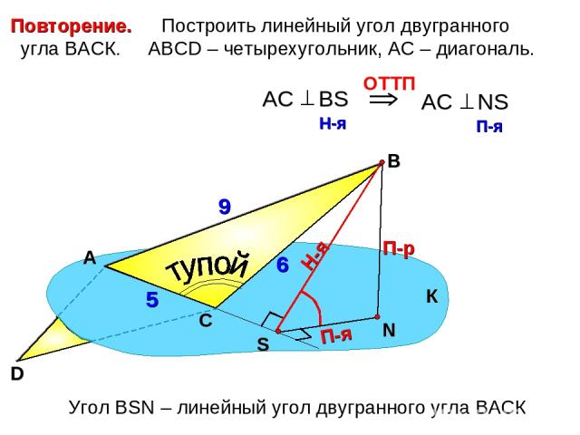 Построить линейный угол двугранного угла ВАСК. АВСD – четырехугольник, АС – диагональ. А В П-р Н-я П-я Угол ВSN – линейный угол двугранного угла ВАСК К С D 9 6 5 Повторение.
