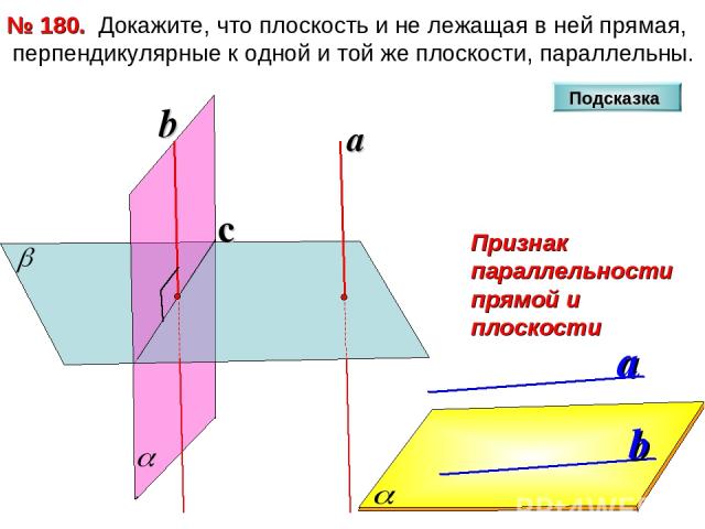 Докажите, что плоскость и не лежащая в ней прямая, перпендикулярные к одной и той же плоскости, параллельны. № 180. c Подсказка