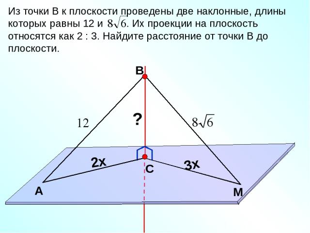 В С M А Из точки В к плоскости проведены две наклонные, длины которых равны 12 и . Их проекции на плоскость относятся как 2 : 3. Найдите расстояние от точки В до плоскости. ? 2х 3х Повторение. Задача не имеет решения.