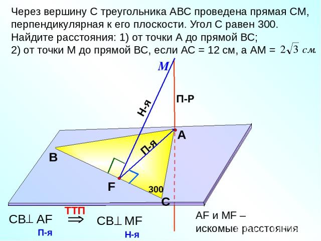 П-я Через вершину С треугольника АВС проведена прямая СМ, перпендикулярная к его плоскости. Угол С равен 300. Найдите расстояния: 1) от точки А до прямой ВС; 2) от точки М до прямой ВС, если АС = 12 см, а АМ = А В С П-Р Н-я АF и МF – искомые расстоя…