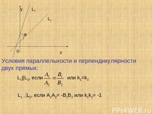 y L2 L1 0 х Условия параллельности и перпендикулярности двух прямых: L1||L2, есл