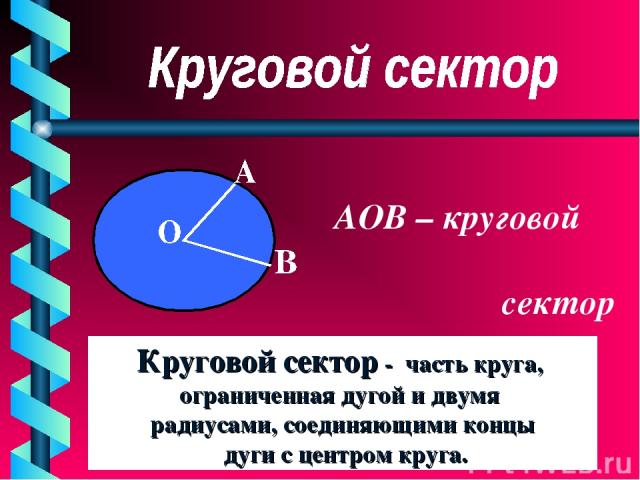 Круговой сектор - часть круга, ограниченная дугой и двумя радиусами, соединяющими концы дуги с центром круга. АОВ – круговой сектор