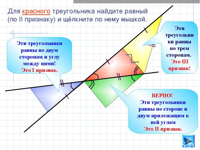 Для красного треугольника найдите равный (по II признаку) и щёлкните по нему мышкой. ВЕРНО! Эти треугольники равны по стороне и двум прилежащим к ней углам Это II признак. Эти треугольники равны по трем сторонам. Это III признак! Эти треугольники ра…