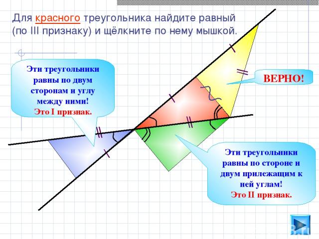 Для красного треугольника найдите равный (по III признаку) и щёлкните по нему мышкой. Эти треугольники равны по стороне и двум прилежащим к ней углам! Это II признак. ВЕРНО! Эти треугольники равны по двум сторонам и углу между ними! Это I признак.
