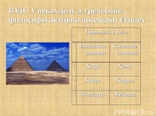 Пирамиды в Гизе Египетское название Греческое название 1 Хуфу Хеопс 2 Хафра Хефр
