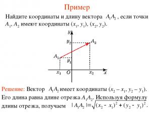 Пример Найдите координаты и длину вектора , если точки А1, А2 имеют координаты (