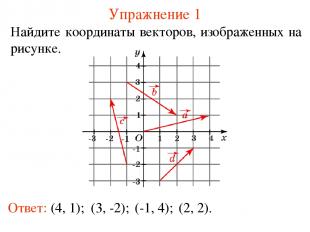 Упражнение 1 Ответ: (4, 1); Найдите координаты векторов, изображенных на рисунке