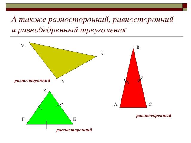 А также разносторонний, равносторонний и равнобедренный треугольник разносторонний М К N равносторонний равнобедренный Е А С В К F