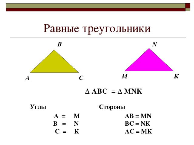 Равные треугольники А К М N С В ∆ АВС = ∆ МNК ۦ А = ۦМ ۦВ = ۦ N ۦ С = ۦ К АВ = MN ВС = NК АС = МК Стороны Углы