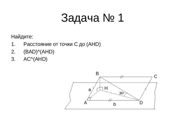 Задача № 1 Найдите: Расстояние от точки C до (AHD) (BAD)^(AHD) AC^(AHD) A D C B H a b 30o