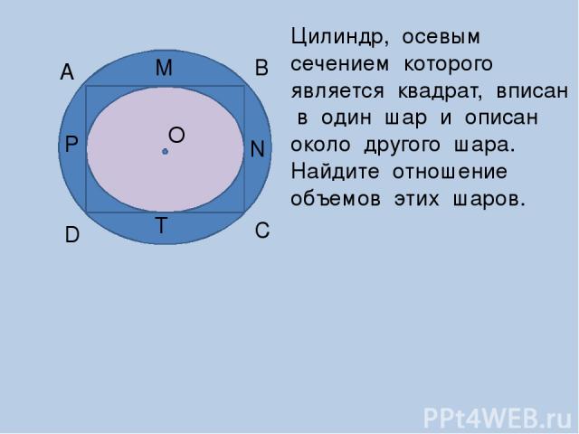 A B D C O N P M T Цилиндр, осевым сечением которого является квадрат, вписан в один шар и описан около другого шара. Найдите отношение объемов этих шаров.