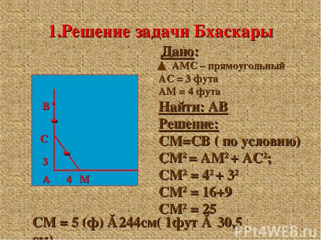1.Решение задачи Бхаскары С А 4 М В • - - 3 Дано: АМС – прямоугольный АС = 3 фута АМ = 4 фута Найти: АВ Решение: СМ=СВ ( по условию) СМ2 = АМ2 + АС2; СМ2 = 42 + 32 СМ2 = 16+9 СМ2 = 25 СМ = 5 (ф) ≈244см( 1фут ≈ 30,5 см)