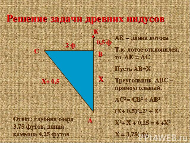 Решение задачи древних индусов 0,5 ф 2 ф Х Х+ 0,5 А В С К . АК – длина лотоса Т.к. лотос отклонился, то АК = АС Пусть АВ=Х Треугольннк АВС – прямоугольный. АС2 = СВ2 + АВ2 (Х+ 0,5)2=22 + Х2 Х2+ Х + 0,25 = 4 +Х2 Х = 3,75( ф) Ответ: глубина озера 3,75…