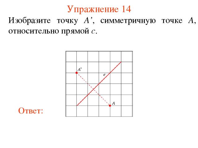 Упражнение 14 Изобразите точку A’, симметричную точке A, относительно прямой c.
