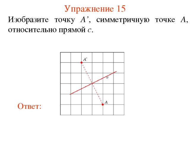 Упражнение 15 Изобразите точку A’, симметричную точке A, относительно прямой c.