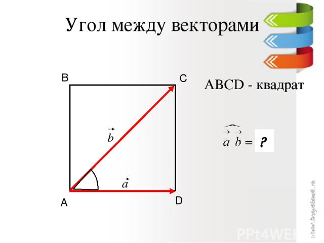 Угол между векторами D С В А ? ABCD - квадрат a b