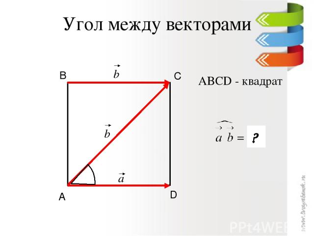 Угол между векторами D С В А ABCD - квадрат ? a b b