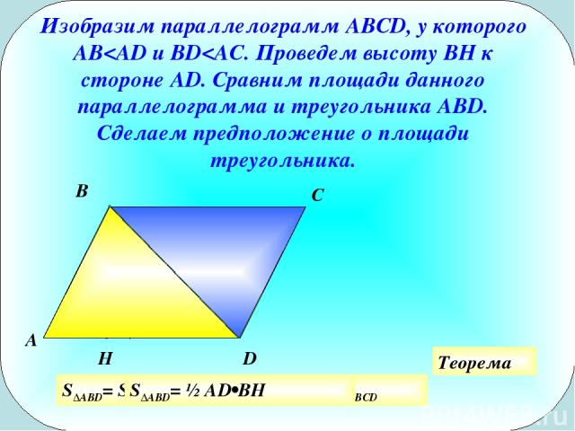 Изобразим параллелограмм ABCD, у которого AB