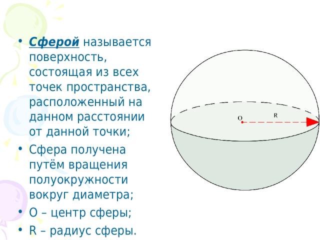 Сферой называется поверхность, состоящая из всех точек пространства, расположенный на данном расстоянии от данной точки; Сфера получена путём вращения полуокружности вокруг диаметра; О – центр сферы; R – радиус сферы.