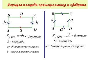 Формула площади прямоугольника и квадрата