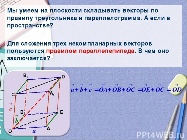 Мы умеем на плоскости складывать векторы по правилу треугольника и параллелограмма. А если в пространстве? Для сложения трех некомпланарных векторов пользуются правилом параллелепипеда. В чем оно заключается? Е С В А О D B1 A1