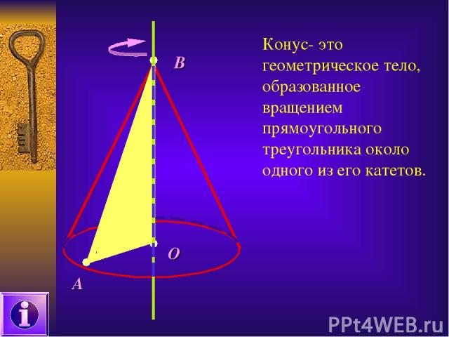 А О В Конус- это геометрическое тело, образованное вращением прямоугольного треугольника около одного из его катетов.