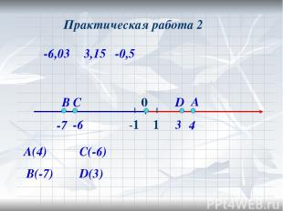 А(4) А В(-7) В -7 4 Практическая работа 2 -6,03 3,15 -0,5 С(-6) D(3) С -6 D 3